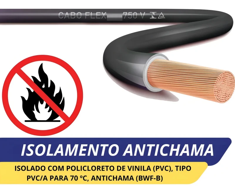 CABO FLEXÍVEL 2,5MM PRETO 750V COBRECOM - METRO